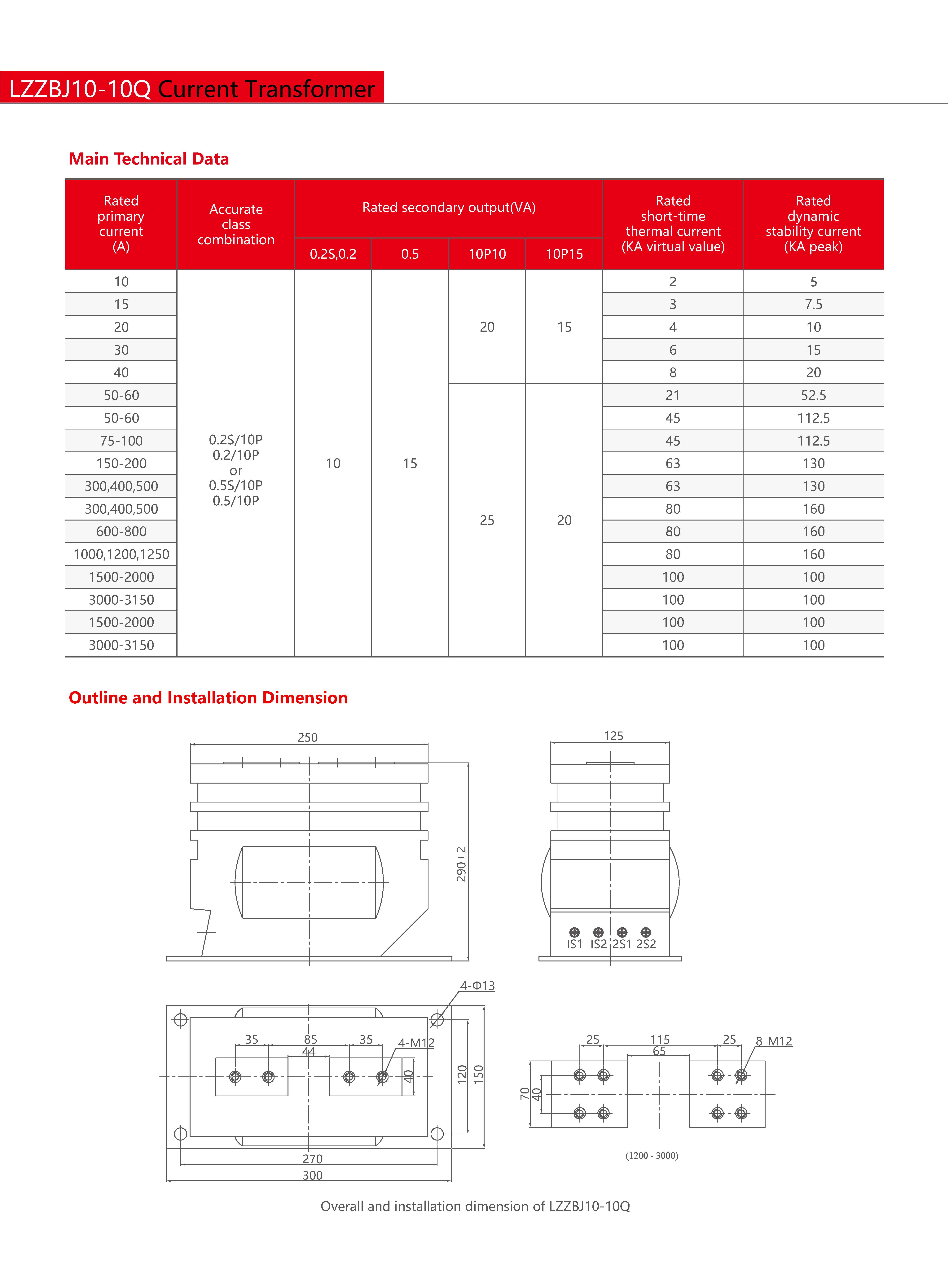 Technical Drawing